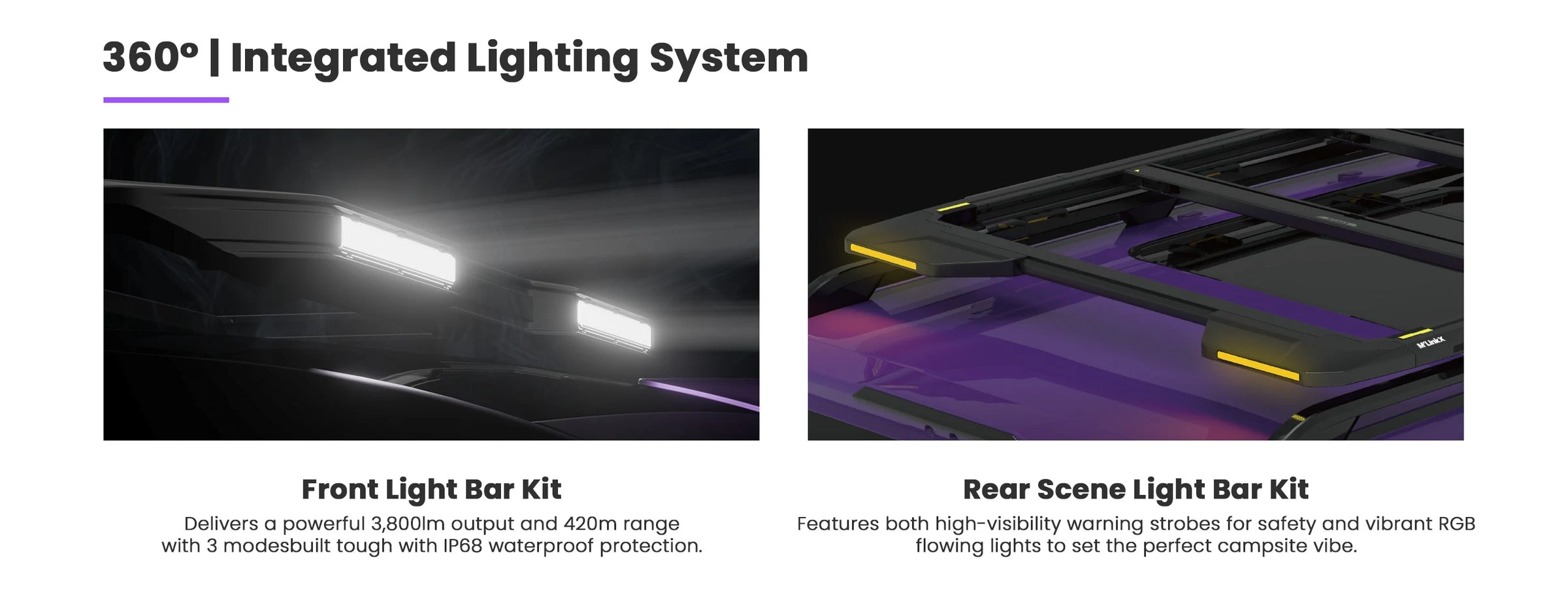 Arcane Warrior illustration of optional front and rear light bar kits on the M'LinkX roof platform